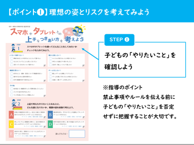 「理想」と「リスク」に着目して家庭のルールを再考してみよう